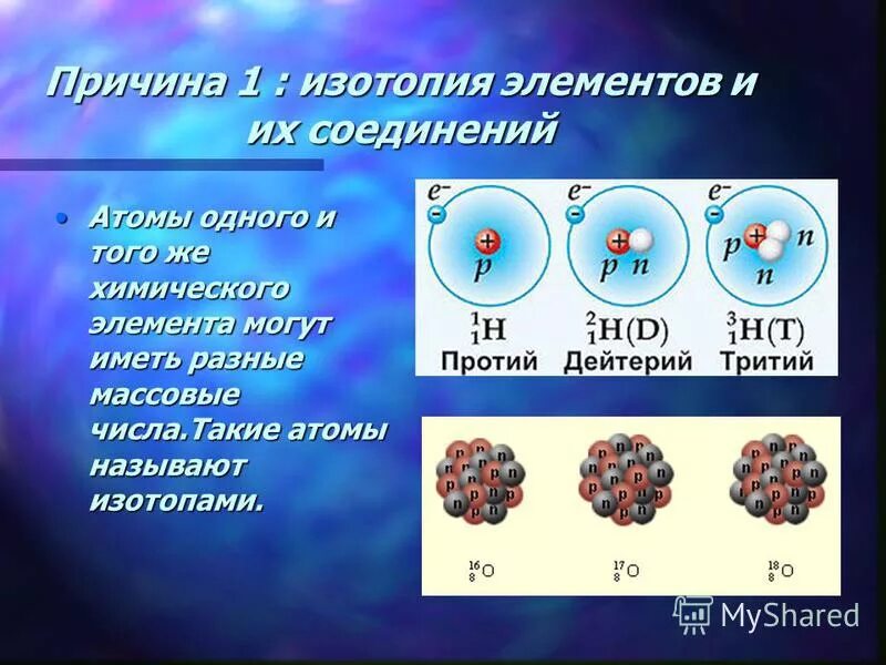 Путем соединения атомов