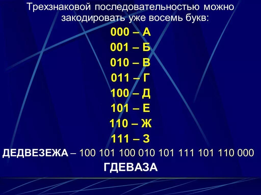 А - 0001, А - 0010; Б - 0011, Б - 0100; В - 0101. В - 0110.... Последовательность 0 и 1. Закодируйте последовательность букв. Расшифровать 01 101 101 00 11. А 1 б 10.1