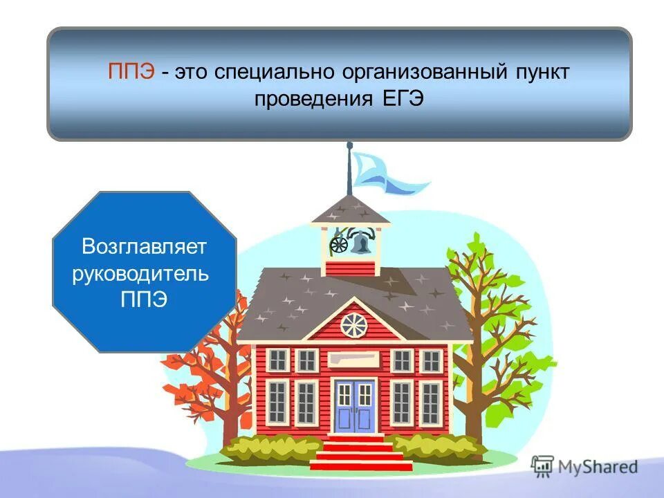 Ппэ 14. Пункт проведения экзаменов. Пункт проведения ЕГЭ. Пункт ППЭ. Штаб ППЭ.