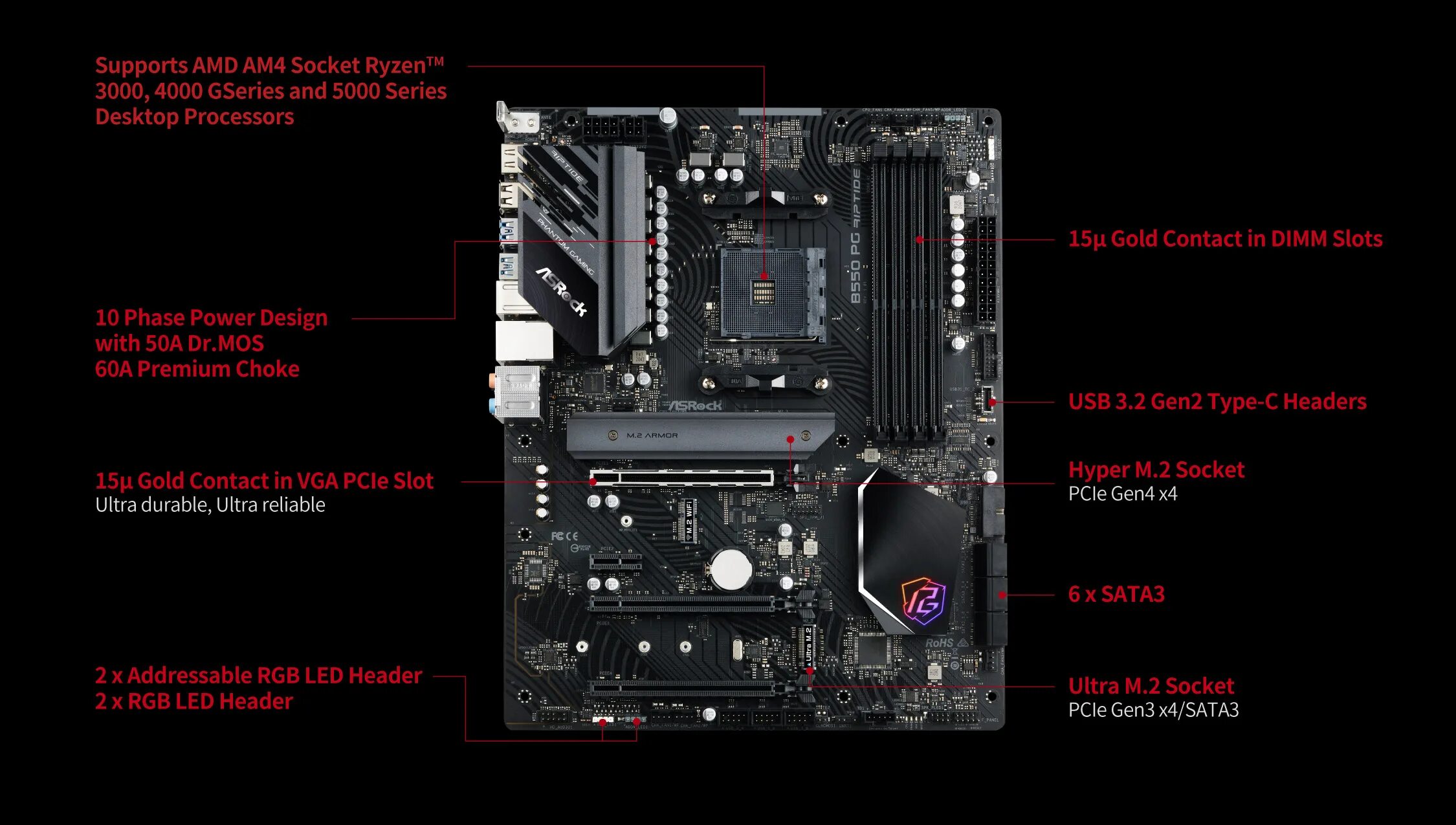 B650e asrock riptide wifi. Mb am4 asrock b550 pg riptide atx. asrock b550m pg riptide. asrock b660m pg riptide. asrock b660m pg riptide front panel.