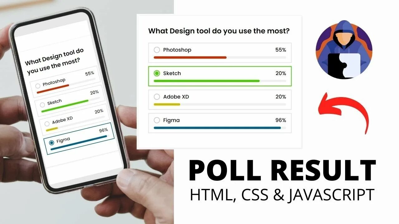 Polls result