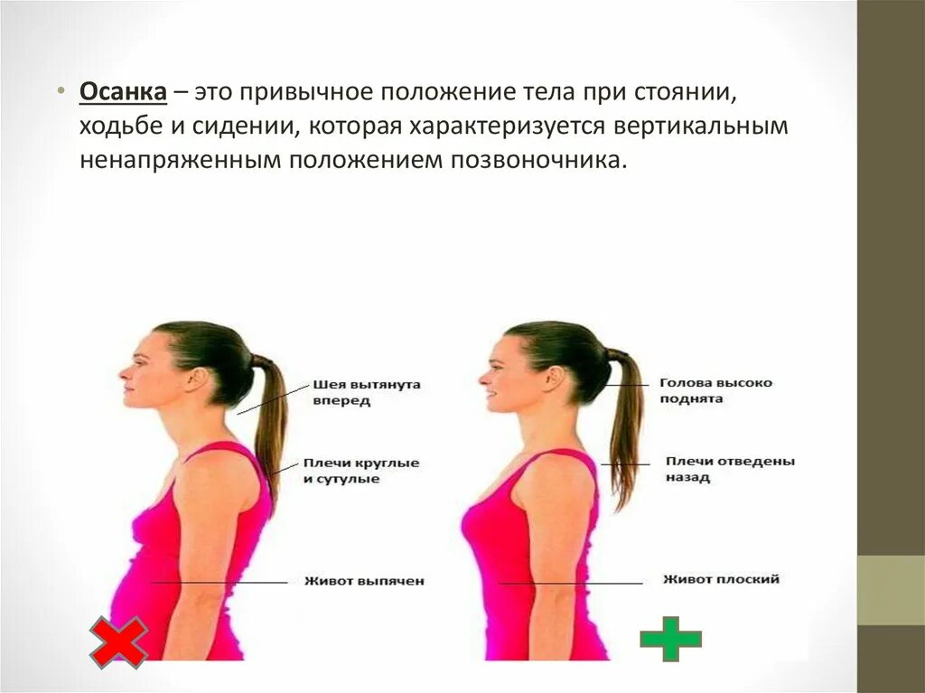 Как влияет осанка. Как влияет осанка