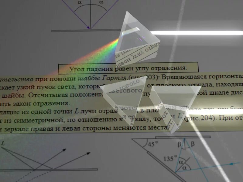 Угол пал. Угол падения света равен углу отражения. Угол падения равен углу отражения закон. Угол падения равен углу отражения. Угол падения равен.