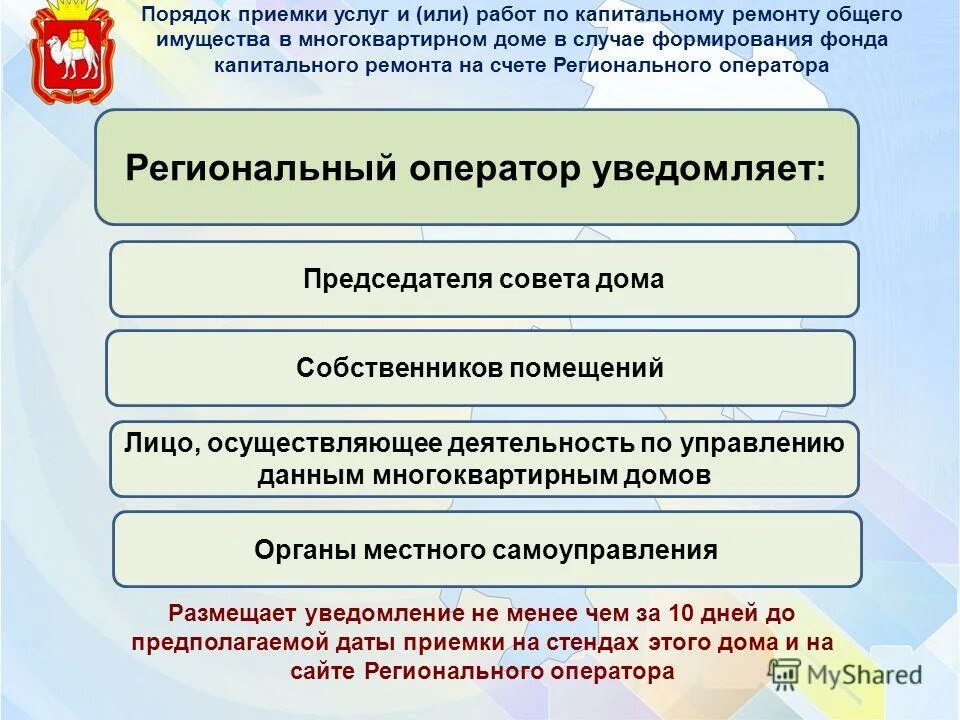 Оператор регионального ремонта челябинской области сайт. Региональная программа капитального ремонта.