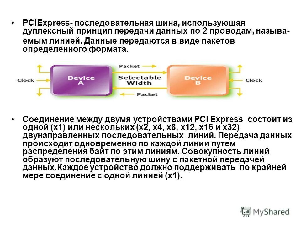 Последовательные шины данных. Презентация пакетная передача данных. принципы пакетной передачи данных презентация. последовательная шина передачи данных. pci express: последовательная шина.