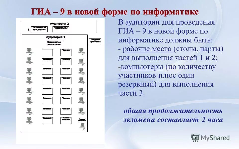 Тетрадь по информатике 9 класс босова. Информатика рабочая тетрадь 1 часть босова. Планирование 9 класс информатика босова. Учебник информатики. Информатика 9 класс босова рабочая тетрадь.