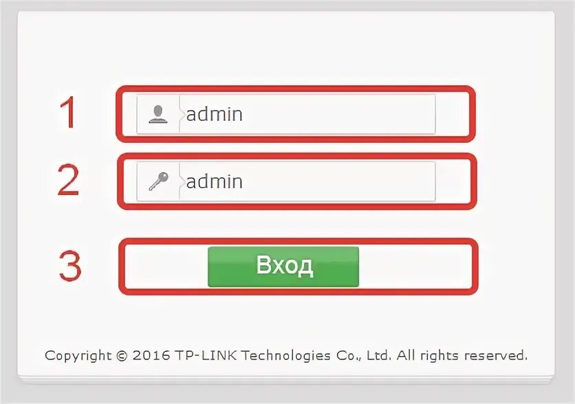 Tplinkmodem net