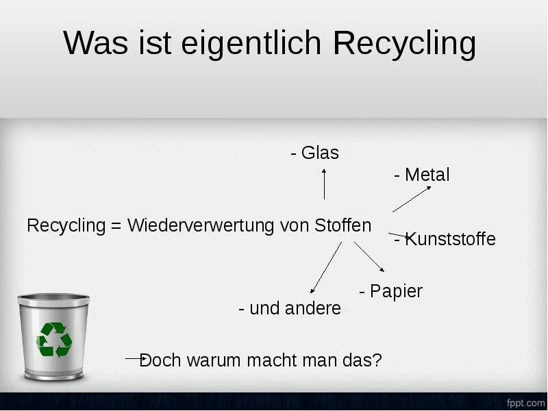 Was das eigentlich. Wiederverwertung. was ist гггца und wie funktioniert es,. eigentlich. was ist das серия энциклопедий.