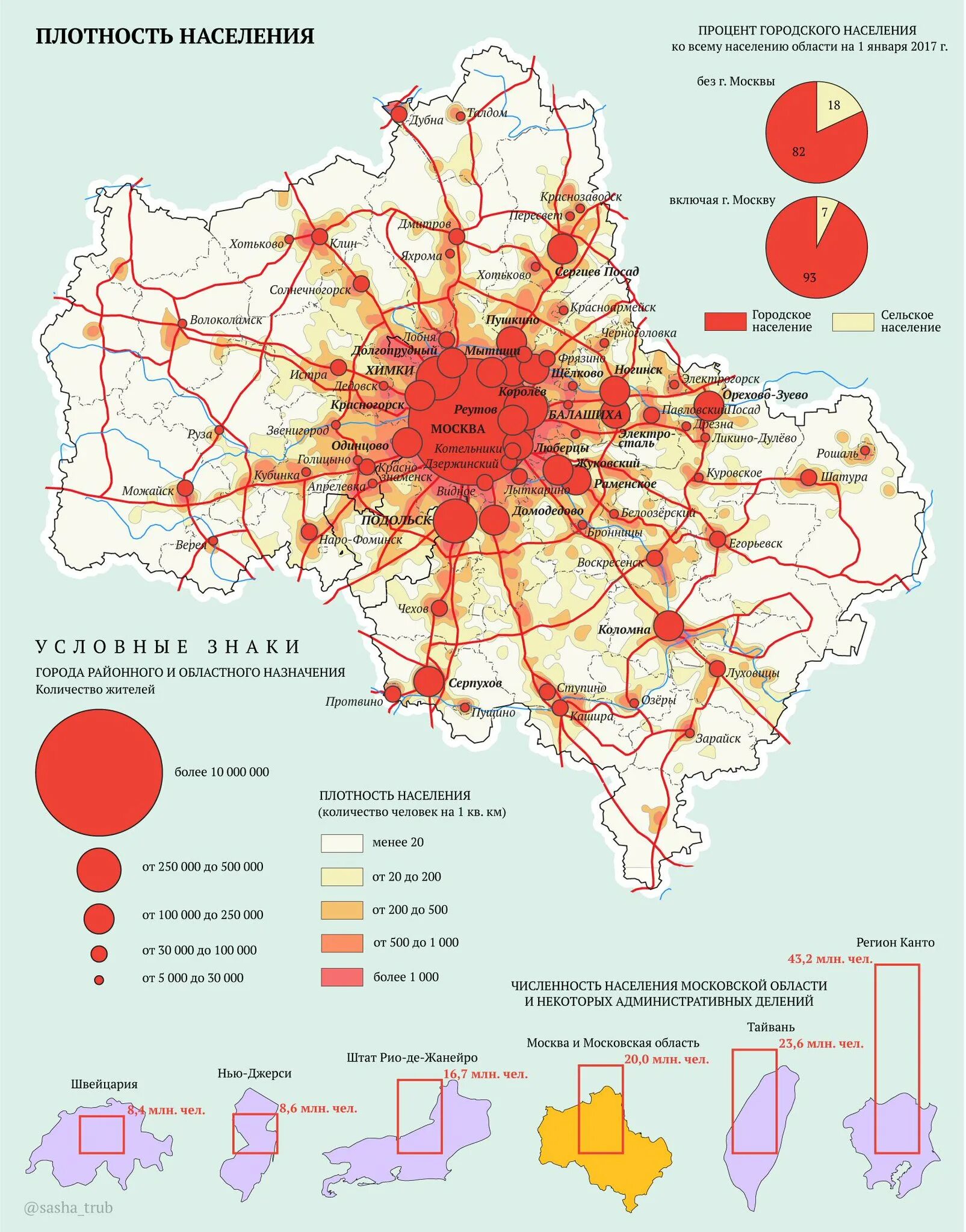 Население г москвы 2020. Карта плотности населения Москвы. Плотность населения Москвы. Карта плотности населения Московской области 2021. Карта плотности населения Московской области 2023.