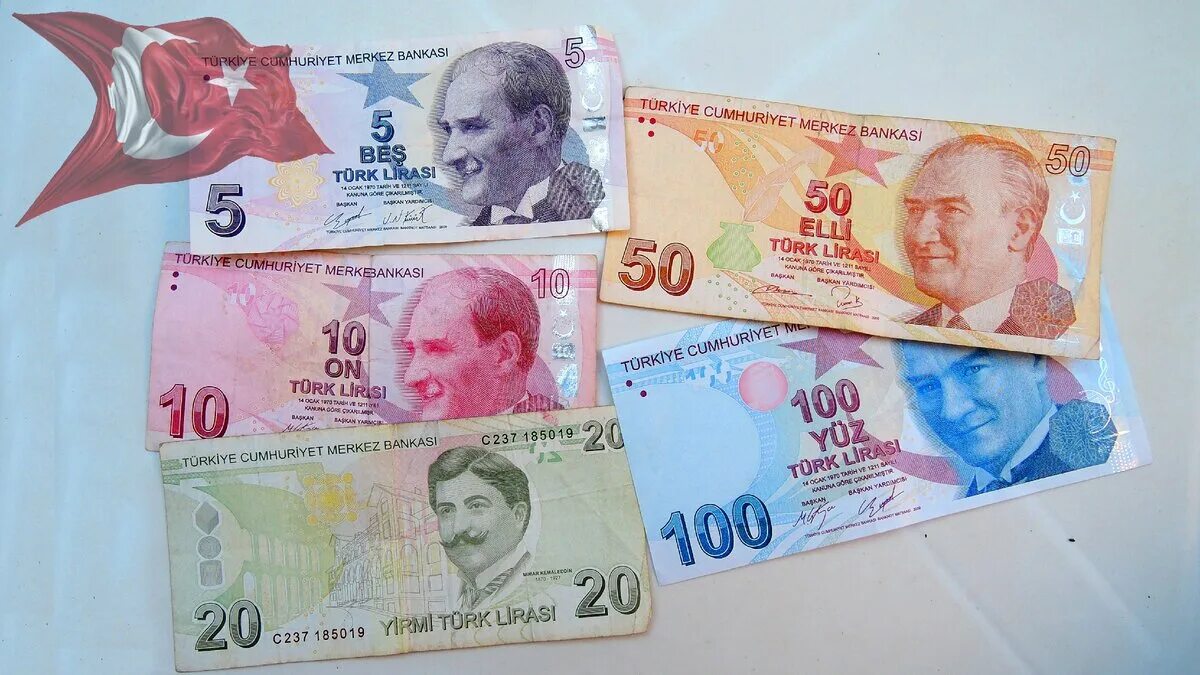 Circulation Coin Sets of the World