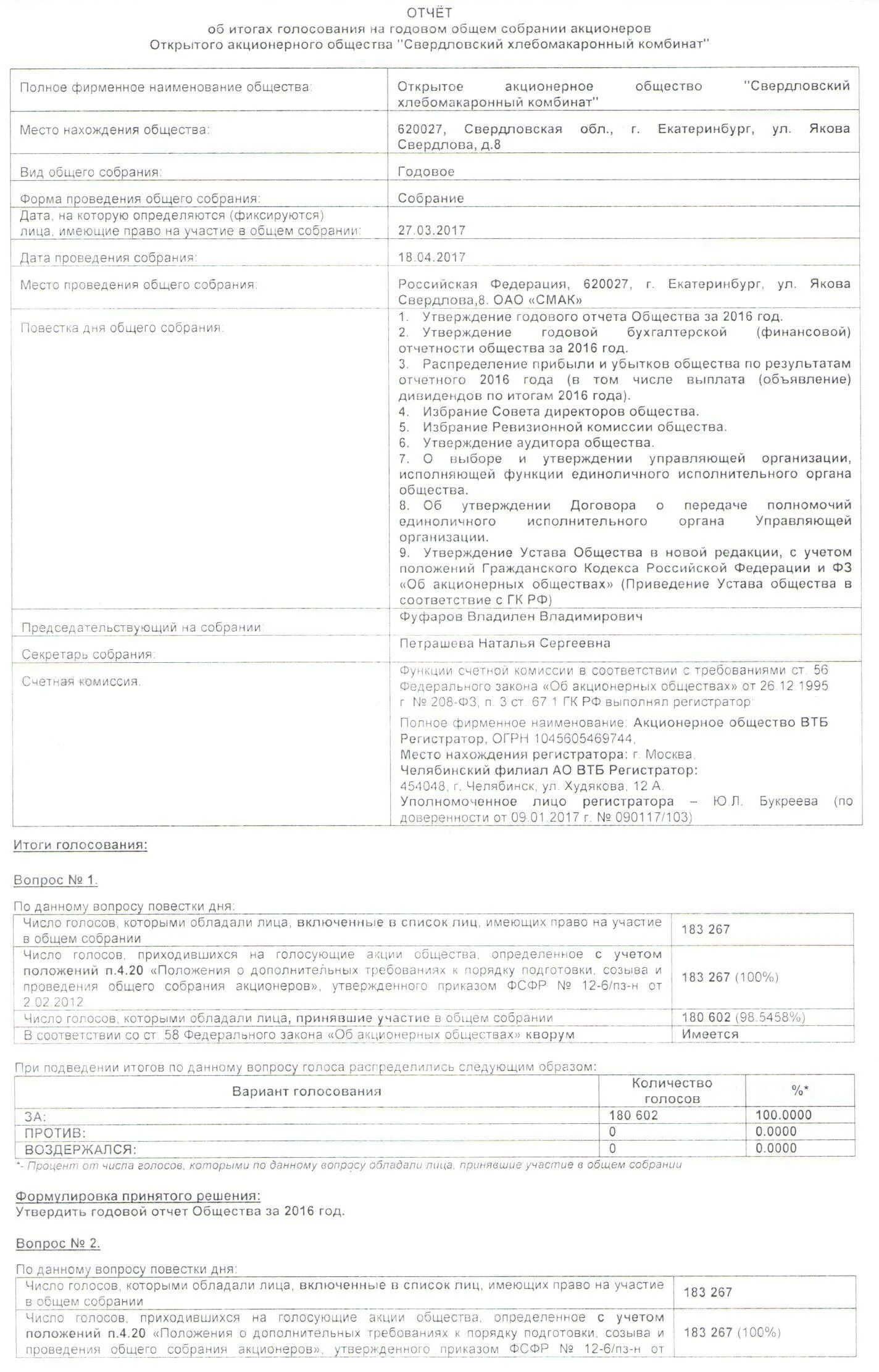 Отчет собрания акционеров. Отчет об итогах голосования на общем собрании акционеров. Списка лиц, имеющих право участвовать в общем собрании акционеров,. Смак акционерное общество. Список лиц имеющих право на участие в общем собрании акционеров.