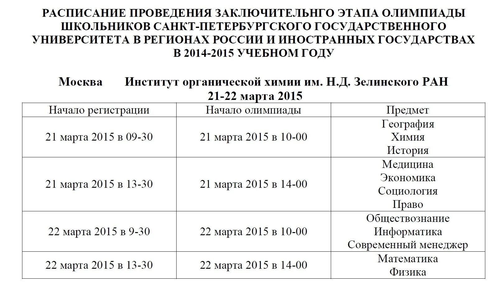 Расписание заключительного этапа олимпиады. Расписание проведение олимпиады СПБГУ. Анкета олимпиады СПБГУ.