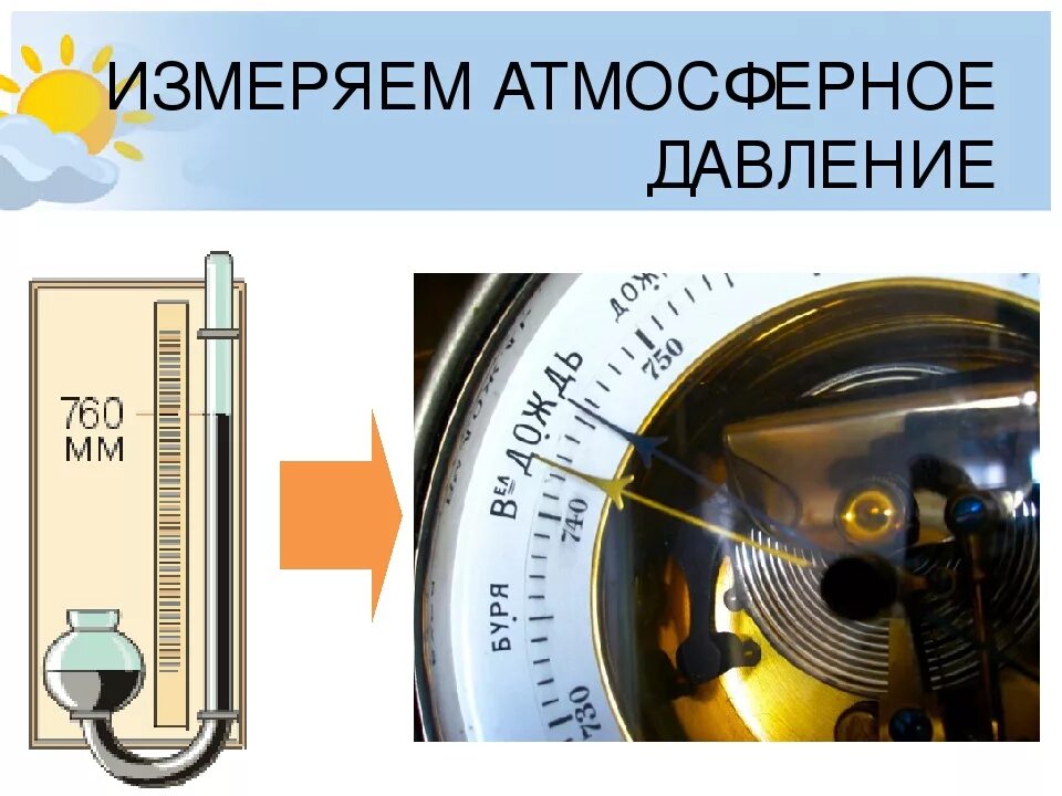 Измерение атмосферного давления. Змерениеатмосферное давление. Системы измерения атмосферного давления. Атмосферное давление измеряется.