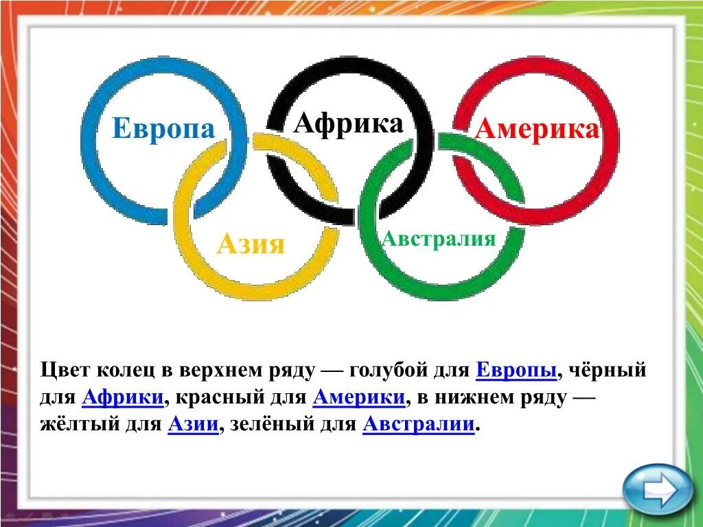Кольца Олимпийских игр страны. Кольца олимпиады цвета. Олимпийский символ кольца.