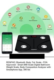 Fat scale
