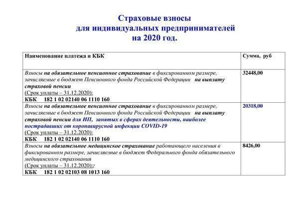 Платеж предпринимателя