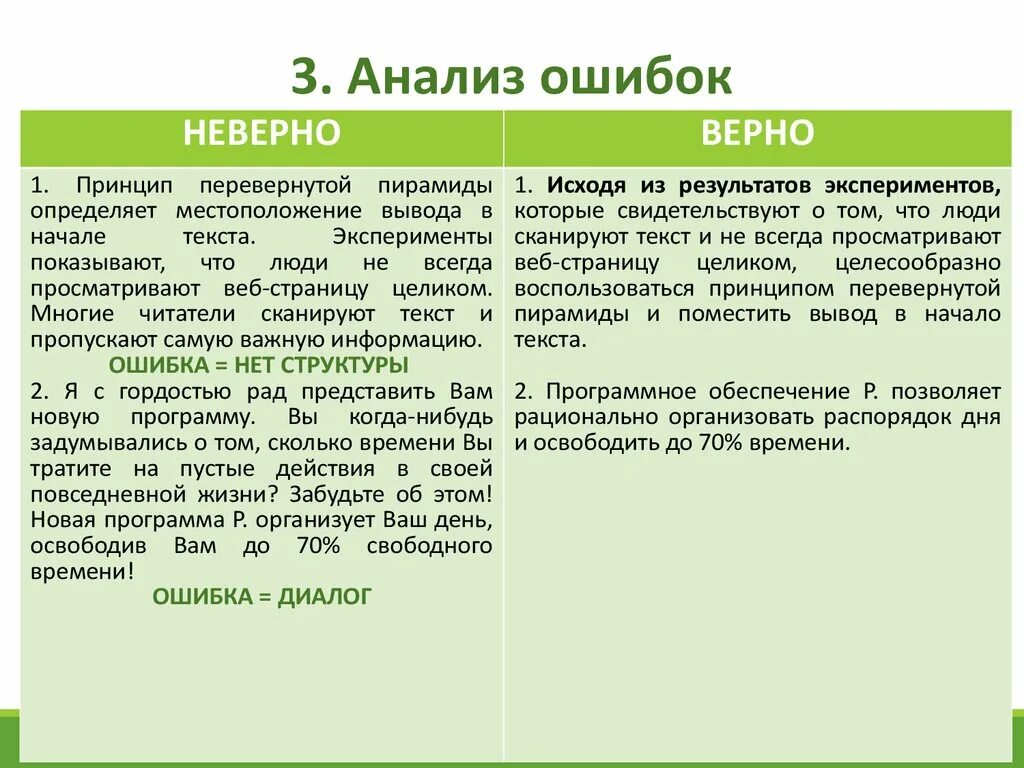 Анализ ошибок. Анализировать ошибки. Анализ ошибок программ. Анализ неисправностей.