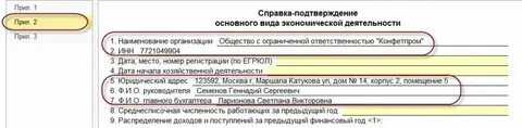 Процент травматизма по оквэд в 2024 году