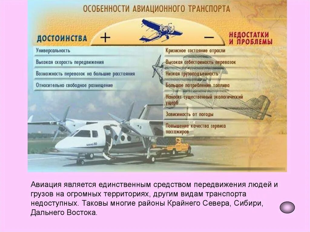 Особенности транспорта россии