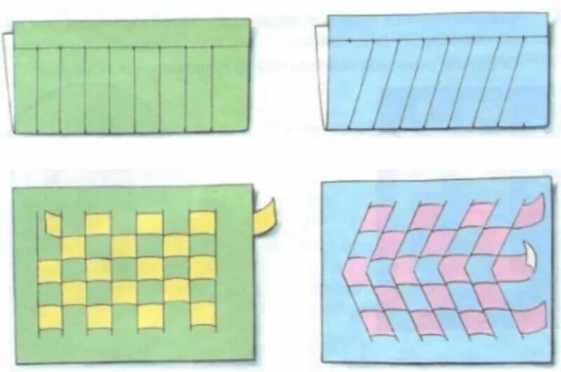 Плетение из бумажных полос. Плетеные коврики из бумаги для детей. Плетеный коврик из бумажных полосок. Плетение коврика из полосок бумаги. Плетеная открытка технология 4