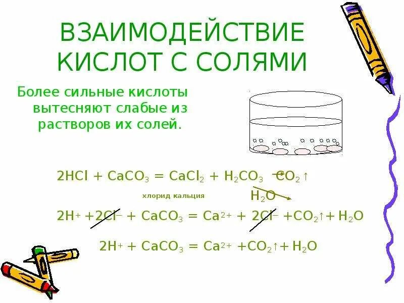 Кислоты взаимодействие с элементами. Взаимодействие солей с кислотами. Взаимодействие с солями слабых кислот. Взаимодействие кислот с солями. Взаимодействие солей с более сильными кислотами.