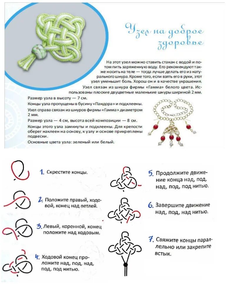 Узел здоровья талисман науз. Схемы плетения наузов. Наузы- узелки обереги. Волшебные узелки Майя Локшина. Одной рукой узла не завяжешь значение