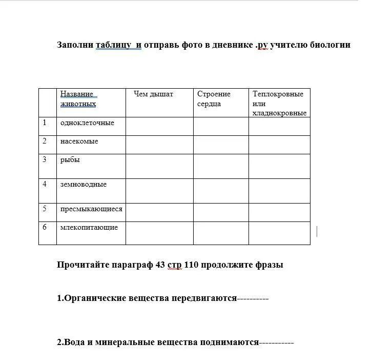 Растительные сообщества 7 класс биология заполнить таблицу. Растительные сообщества 7 класс биология заполнить таблицу