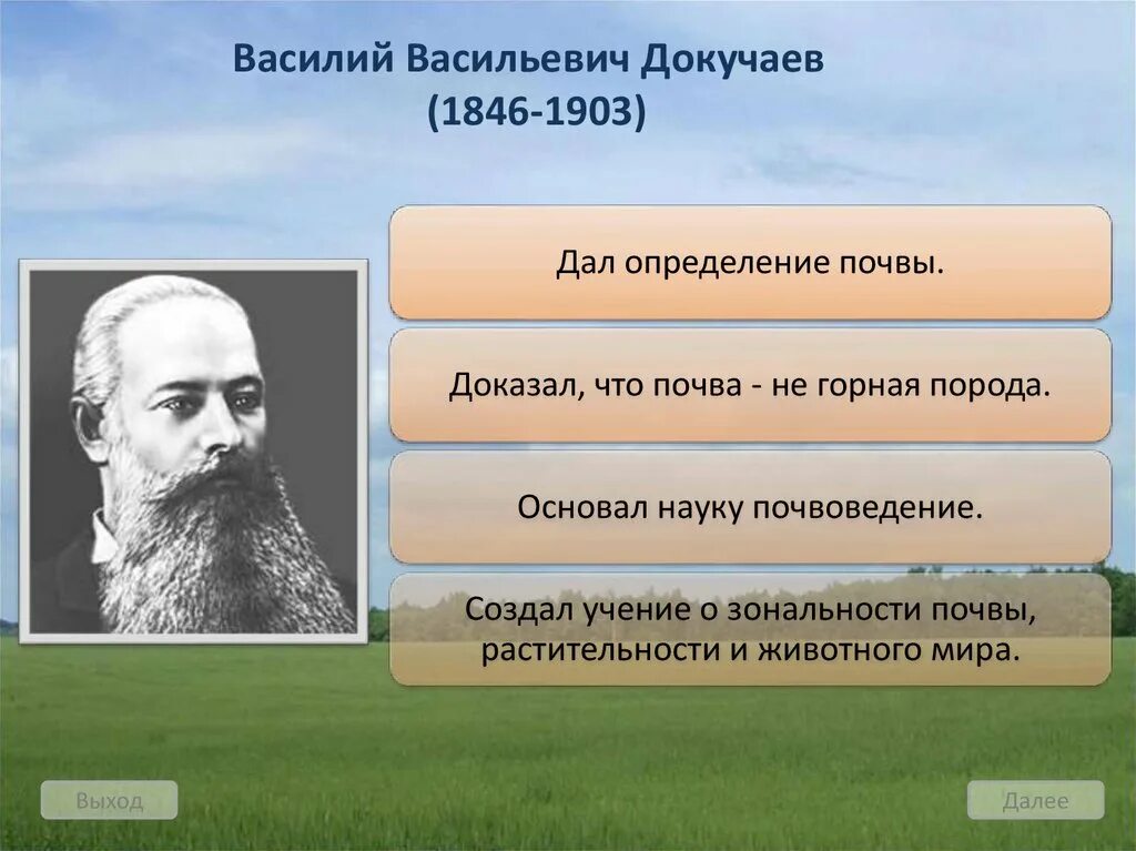 Науку о почве создал. Открытие почвоведения Докучаева.