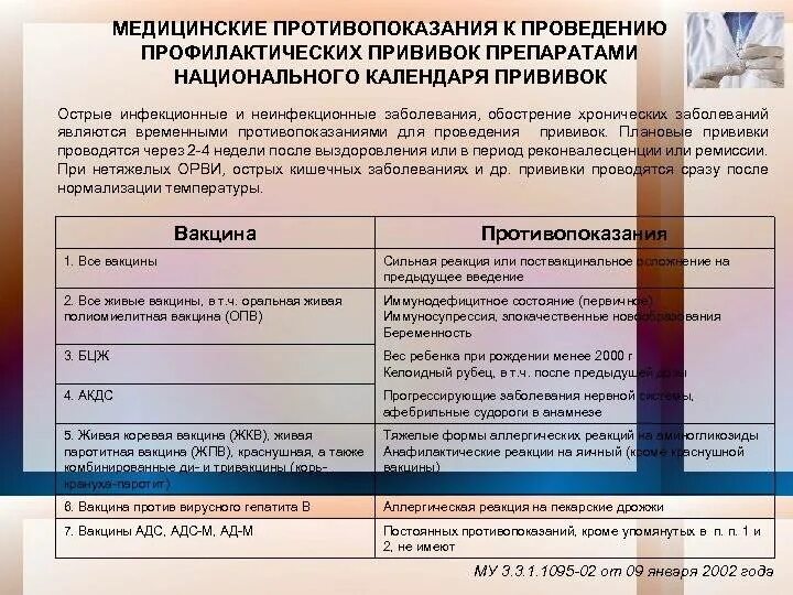 Календарь прививок противопоказания. Вакцинопрофилактика национальный календарь прививок. Прививки календарь прививок 2022. Календарь прививок противопоказания. Противопоказания к проведению профилактических прививок.