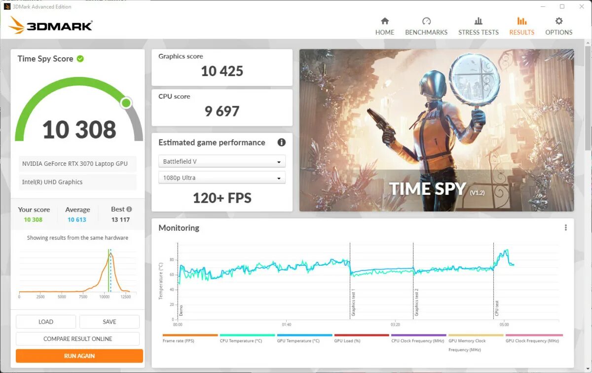 Time spy. Time spy