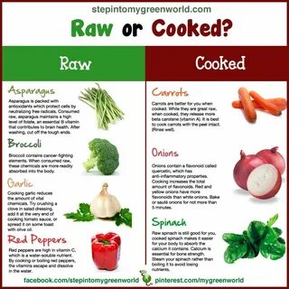 Raw cooking