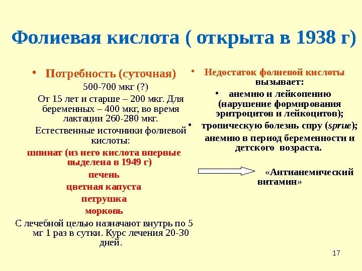 Фолиевая кислота в день норма для женщин. Суточная потребность фолиевой. Суточная потребность фолиевой кислоты. Суточная потребность фолиевой кислоты для женщин в мг. Витамин в9 фолиевая кислота суточная норма.