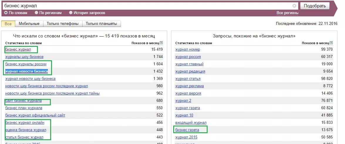 Сбор запросов. Шаблон для сбора семантического ядра. семантическая метрика. соберу семантическое ядро для яндекс директа. 4. составить семантическое ядро рекламной кампании.