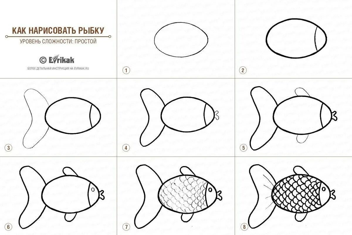 Схемы рисования для дошкольников. Пошаговое рисование для дошкольников. Поэтапное рисование рыбы для детей. Поэтапное рисование рыбки для детей.