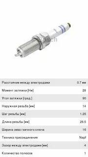 Момент затяжки свечей зажигания ваз
