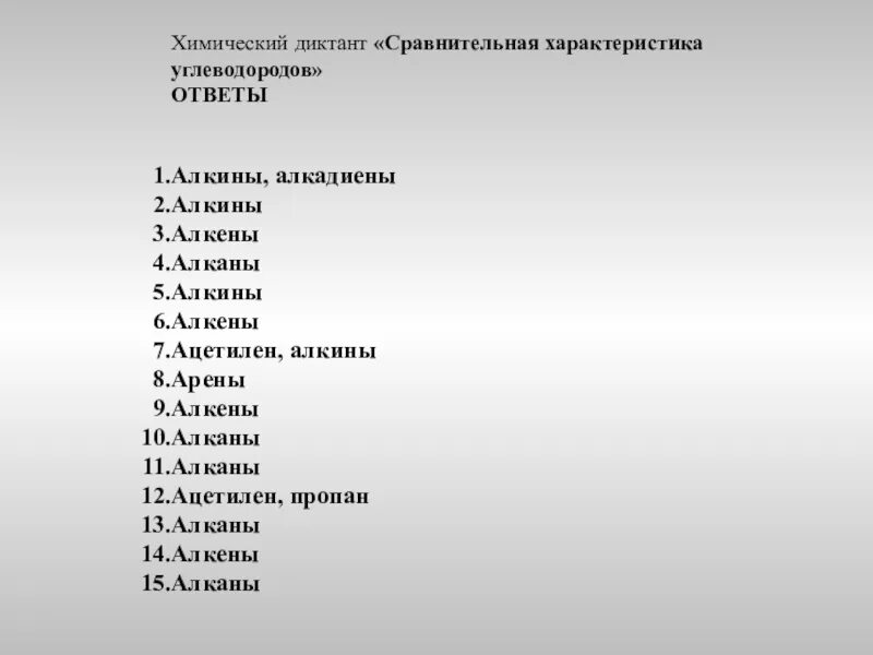 Химический диктант по химии. Химический диктант по органической химии. Химический диктант ответы.