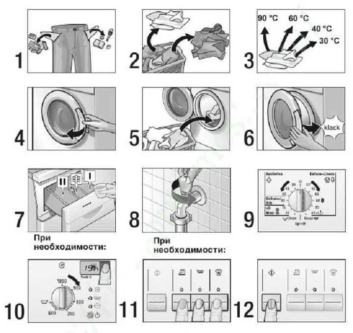 Алгоритм пользования стиральной машиной. Инструкция пользования стиральной машинкой. Памятка пользования стиральной машиной автомат. Мануал стиральной машины.