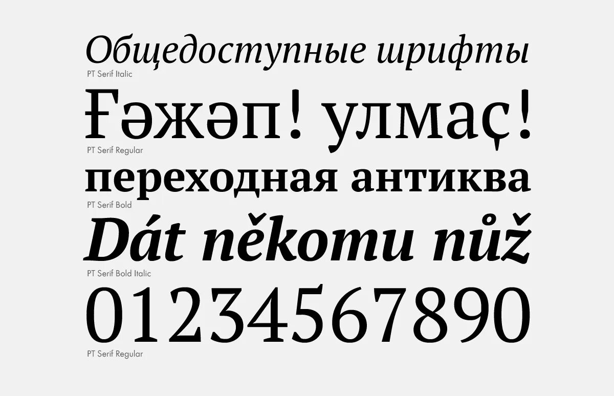 Какой шрифт для сайта. Шрифт с засечками. Декоративный шрифт с засечками. Переходная Антиква. Шрифты с засечками названия.