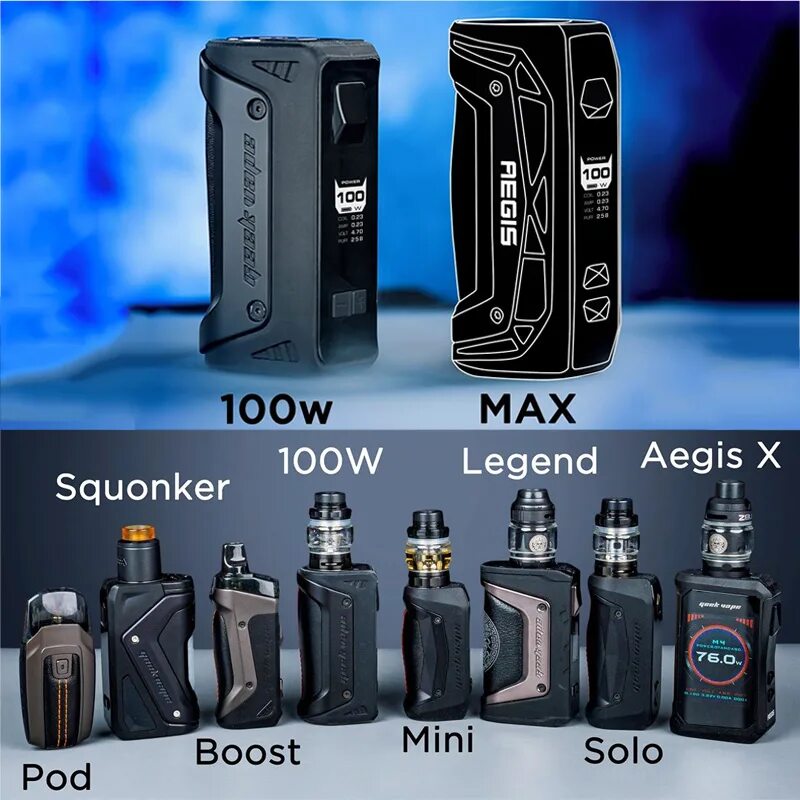 Буст сколько ватт. Aegis boost pro 100w. аегис squonk mod 100w. aegis solo 100w дрипка. аегис буст про 100w.