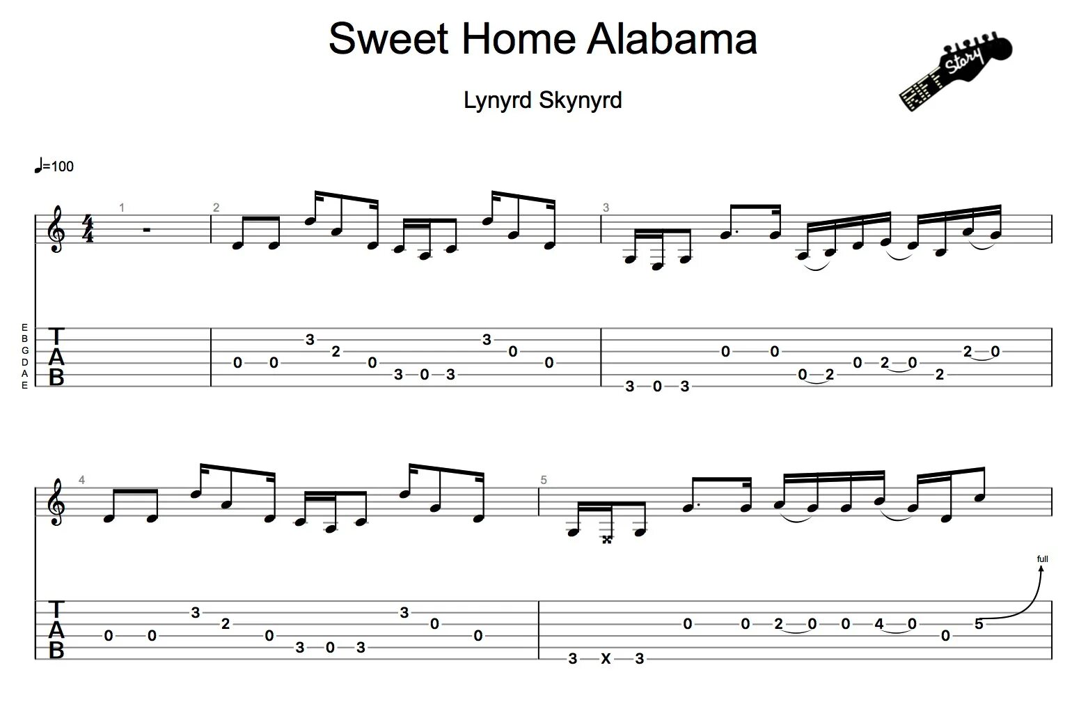 Sweet Home Alabama Ноты. Свит хоум Алабама. Sweet Home Alabama Lynyrd Skynyrd. Sweet Home Alabama табулатура.