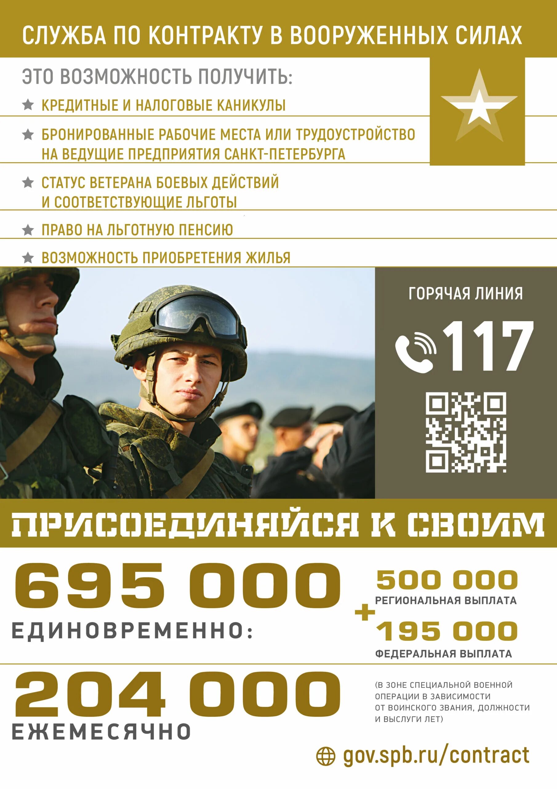 Агитация на контрактную службу. Баннер служба по контракту. Служба по контракту санкт-петербург. Спб контракт. Спб контракт.