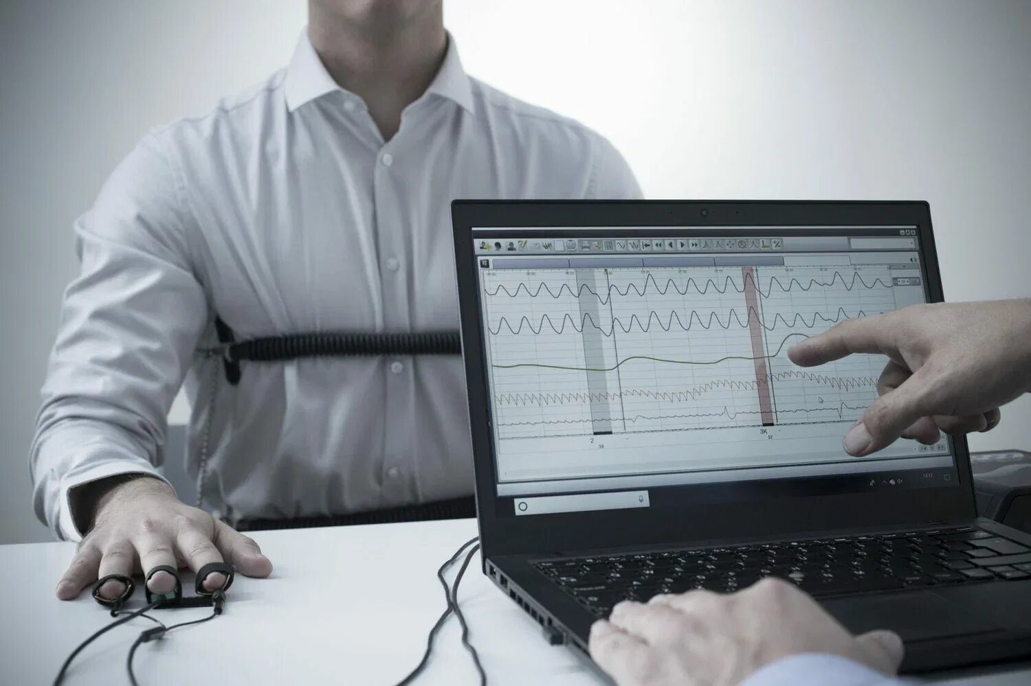 Polygraph