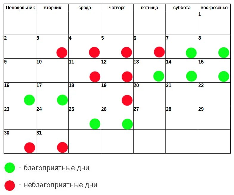Когда лучше подстричься в марте 2024. Лунный календарь стрижек. Благоприятные дни для окраски волос. Стрижка и окраска волос по лунному календарю. Благоприятные дни для окрашивания.