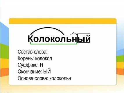 Разобрать слово колокольчики