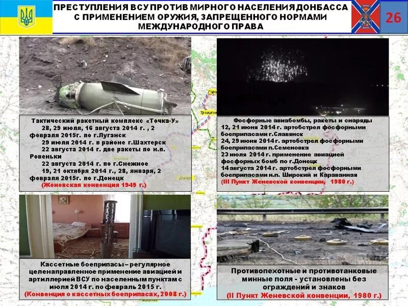 Запрещенные виды оружия. Конвенция по кассетным боеприпасам. В бугалтерию или в бухгалтерию как правильно писать. Конвенция по кассетным боеприпасам. Бугалтерия или бухгалтерия как правильно писать.