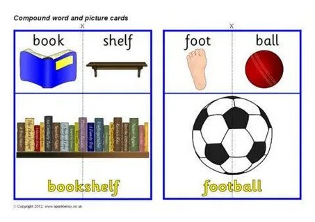 Compound words is