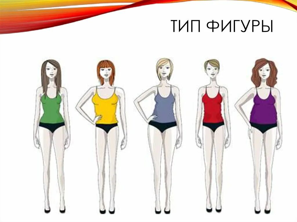 Тип фигуры 7. Плавный тип фигуры. полуприталенный тип фигуры. самый распространенный тип фигуры. одежда для полуприталенного типа фигуры.