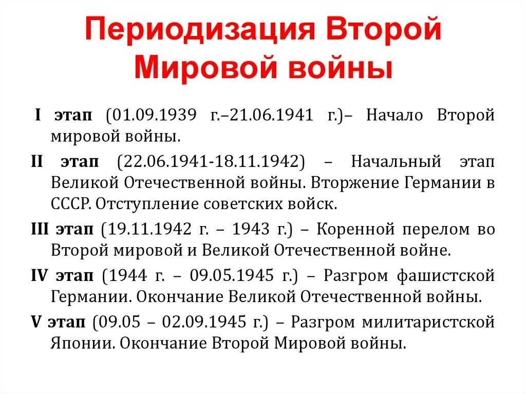 Какие важнейшие события предшествовали началу второй мировой. Второй период второй мировой войны кратко таблица. основные этапы 2 мировой войны периодизация. этапы второй мировой войны кратко таблица. этапы 2 мировой войны.
