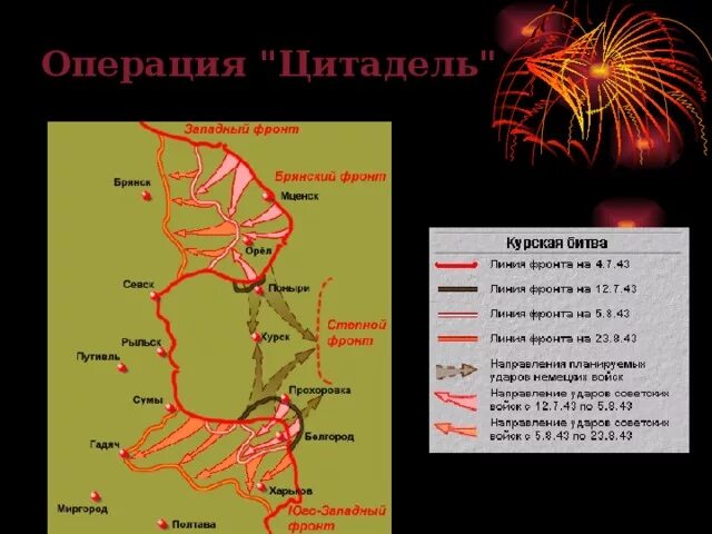 Время операции цитадель. План Цитадель Курская битва. Операция Цитадель Курская битва карта. План Цитадель Курская битва схема. Наступательная операция «Цитадель».