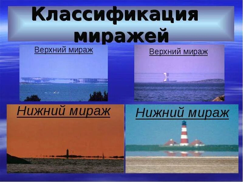 Сообщение по географии мираж. Мираж доклад. мираж явление. миражи презентация. виды миражей.